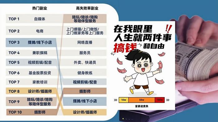 汉堡王兼职 第188页
