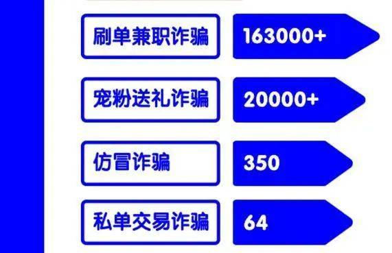 管家婆蓝月亮精选料大全，打造高效、智能的财务管理新体验管家婆期期准蓝月亮