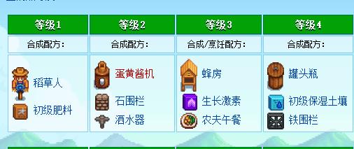 2036年，未来彩票预测的理性探讨—以管家婆一肖二码中特为例的分析与思考管家婆三肖中特,期期准一点红