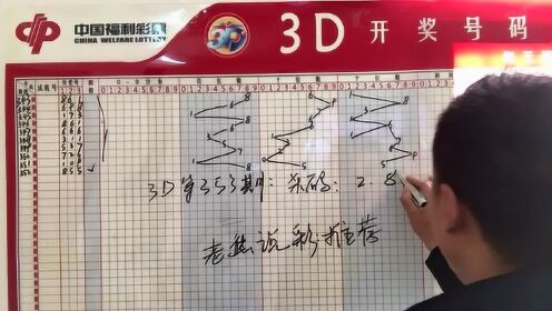 3D精准预测，揭秘3D之家在彩票领域的独特魅力