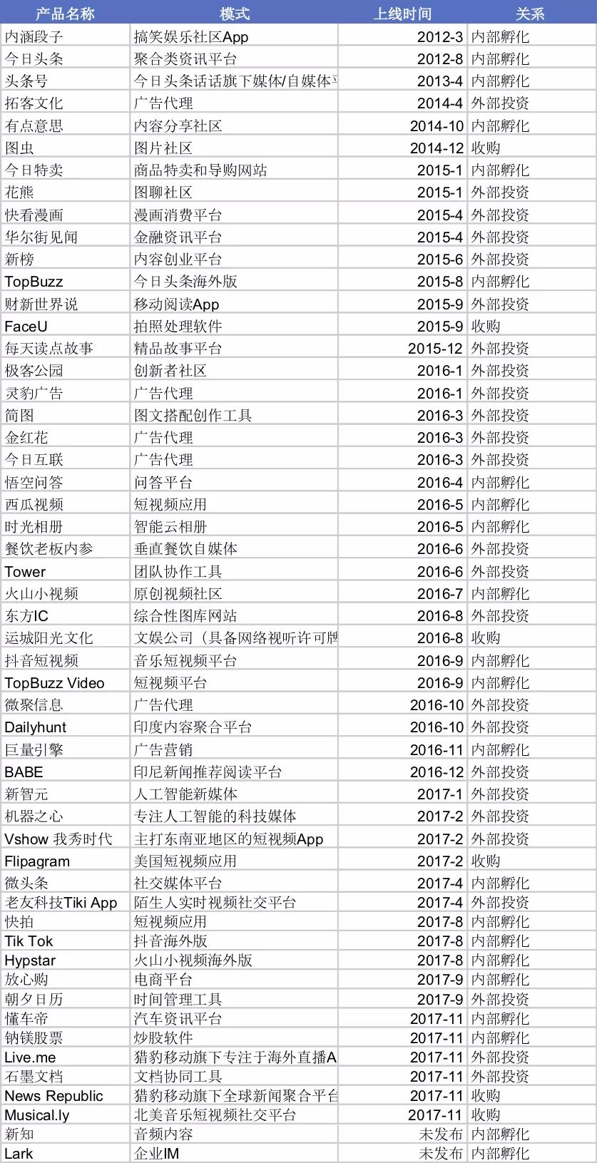 探索体彩排列三试机号的奥秘，今天最新试机号深度解析