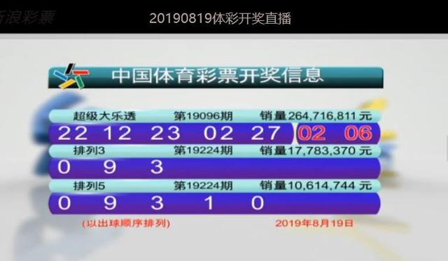 3D100期历史开奖结果，回顾与解析