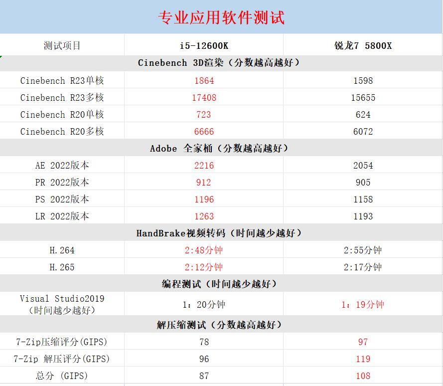 彩票3D预测，理性与幸运的微妙平衡