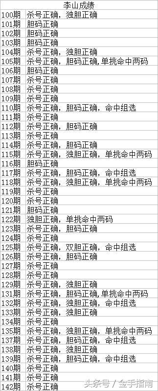 双色球 第27页