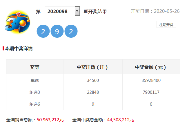 2020042期双色球开奖号码结果揭晓，幸运与惊喜的碰撞