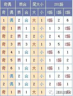 汉堡王兼职 第174页