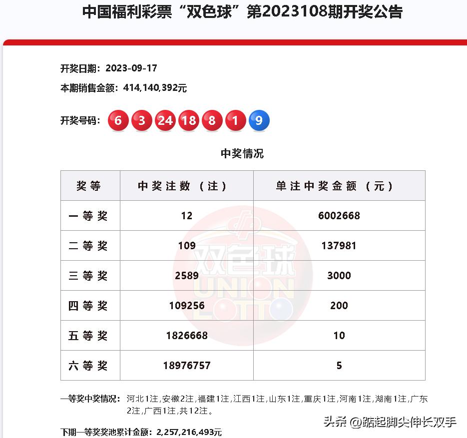 双色球开奖 第31页