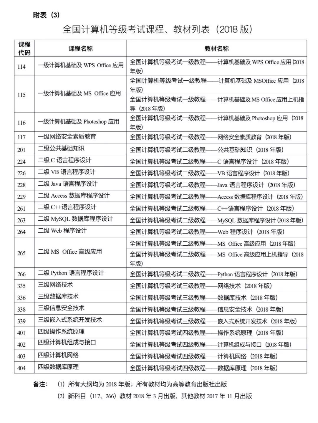 探索广东南粤风采，36选7开奖号码的奥秘与查询指南