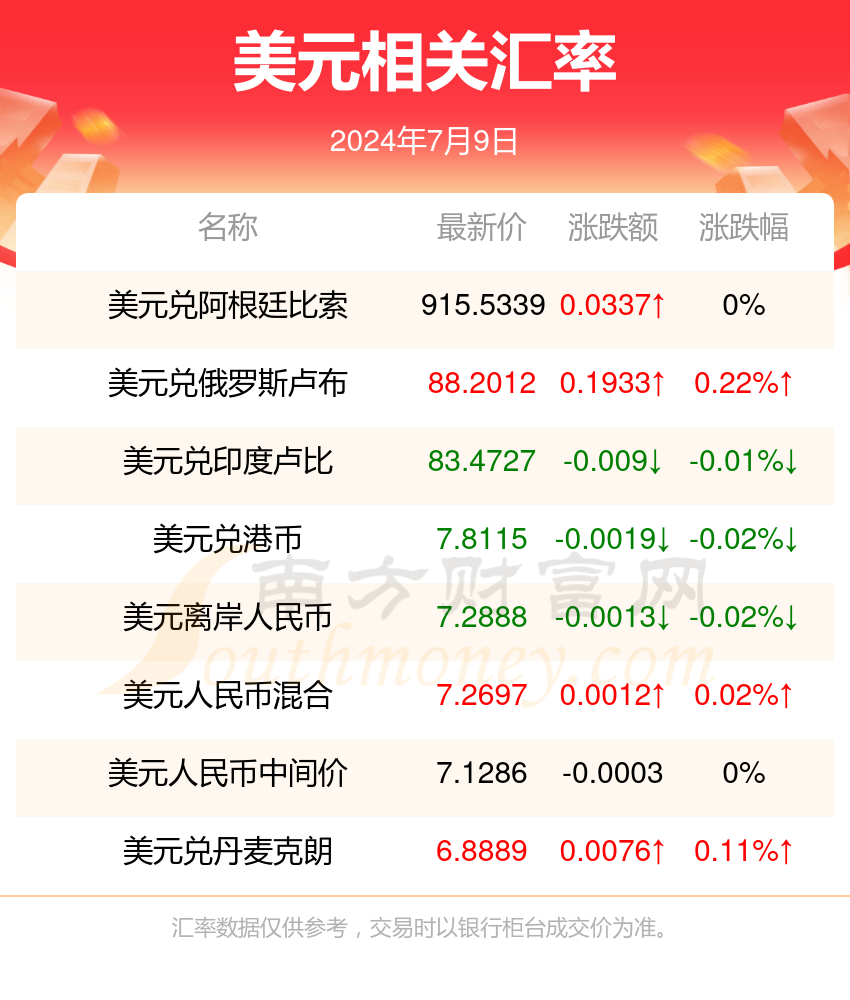 2024年9月1日，双色球新篇章的开启