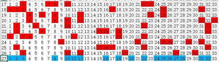 探索双色球2000期走势，揭秘数字背后的秘密与连线图解析