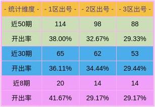 云南体育彩票11选五，揭秘走势图与理性投注的平衡