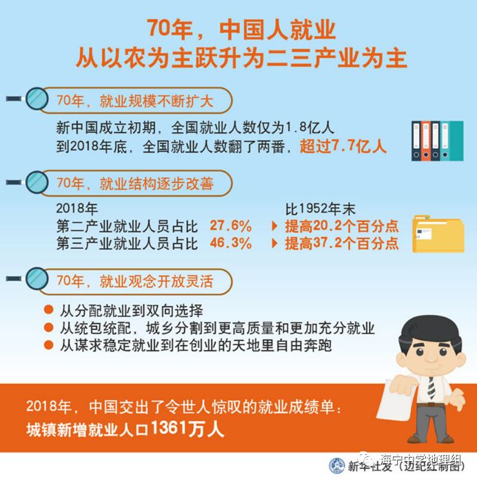 彩宝网走势图大全，透视数字背后的奥秘