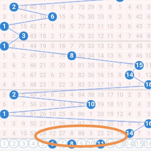 福彩千禧试机号金码，揭秘背后的数字魔法与幸运之道