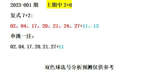 2023080期双色球开奖结果揭晓，梦想与幸运的碰撞