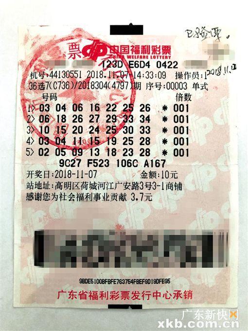 广东36选7，揭秘中奖秘诀，几号才让你梦想成真？