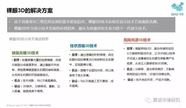 3D预测，专家视角下的深度分析与未来展望