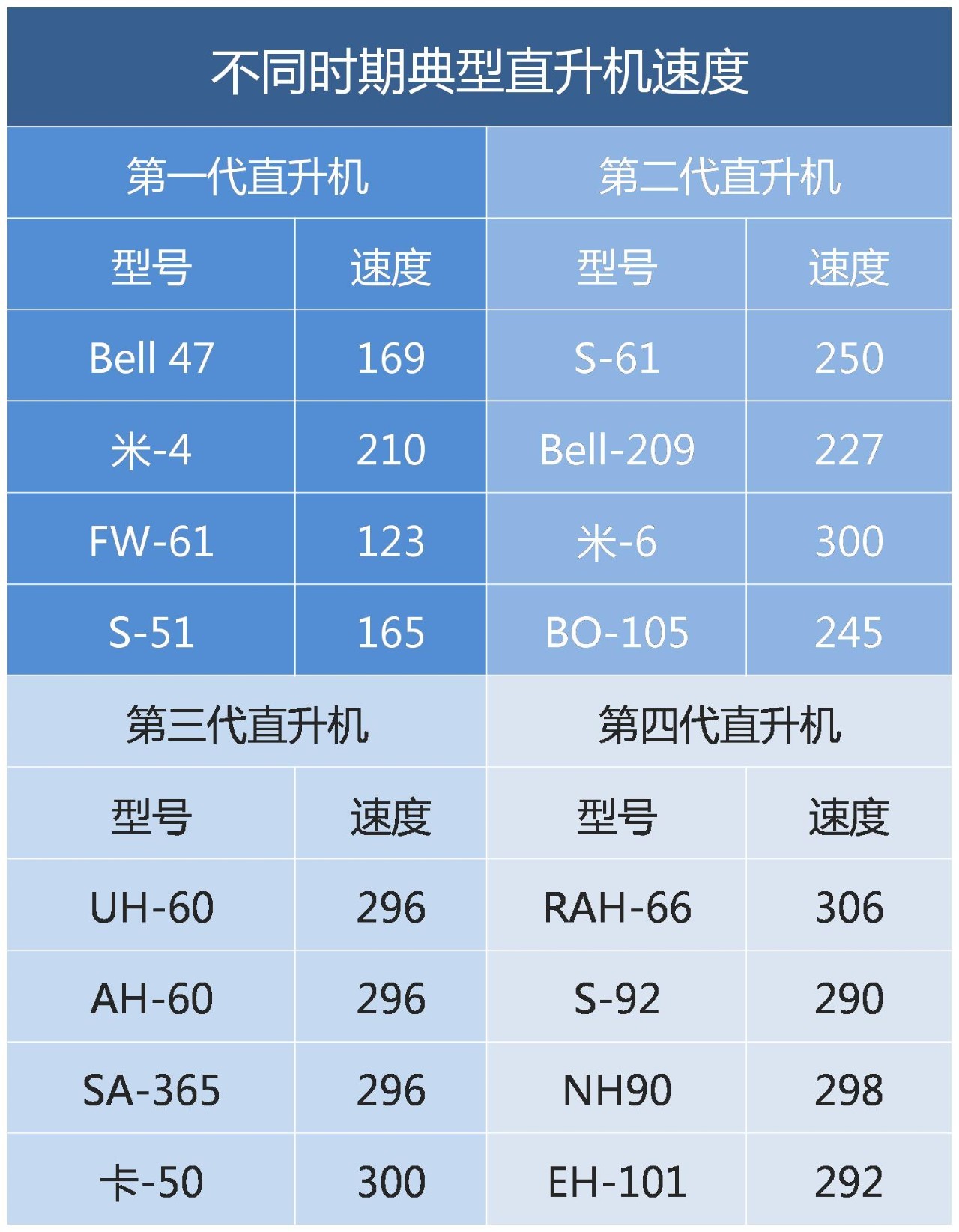 七星彩近1000期开奖结果深度分析，趋势、规律与策略
