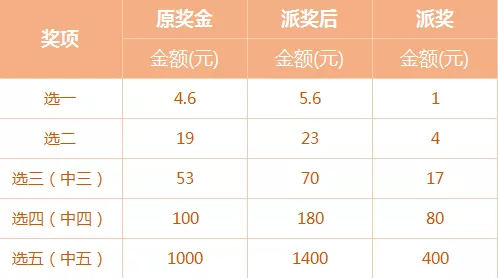 2021澳门码开奖记录结果，理性看待彩票，享受生活乐趣