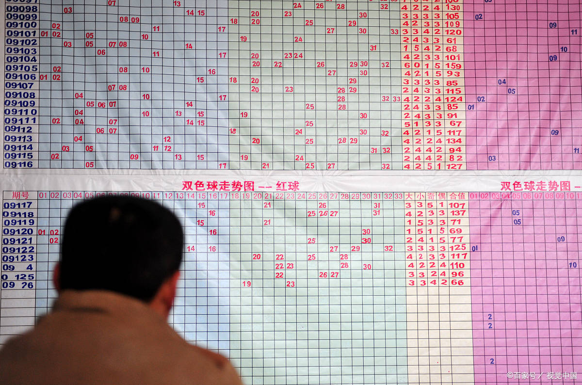 2017年双色球144期，梦想照进现实的幸运之光