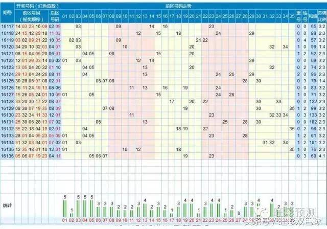 揭秘大乐透字谜图谜，牛彩网上的数字游戏与智慧碰撞