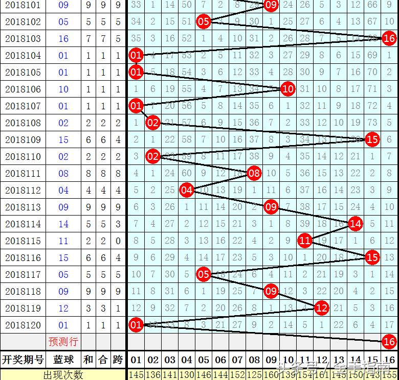 2048精准管家婆，一肖与马—数字游戏中的智慧策略2017精准管家婆彩图
