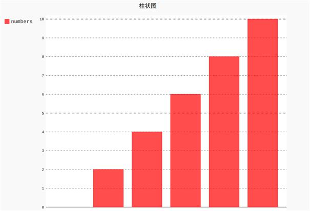 探索双色球预测的奥秘，免费版双色球预测器手机应用指南