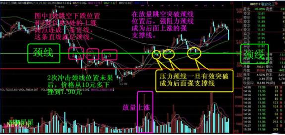 排列三和值尾走势图带连线专业版，深度解析与实战应用