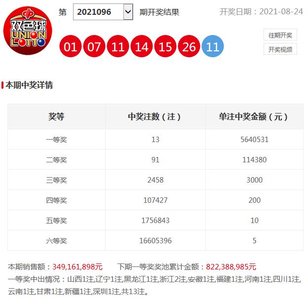 浙江双色球中奖规则全解析，梦想与现实的交汇点