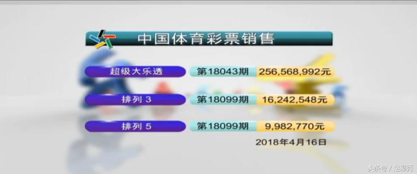 双色球2018043期开奖揭秘，幸运数字背后的故事与彩民心声