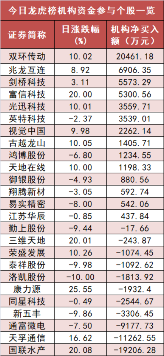 今晚P3试机号，金码号与关注号的神秘揭秘