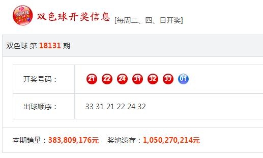 奇门遁甲与彩票出球，一场传统智慧与现代概率的碰撞