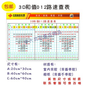 探索3D彩票的奥秘，跨度、012路与和值表解析