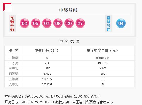 2019年双色球2019021期开奖结果揭晓，幸运数字的碰撞与期待