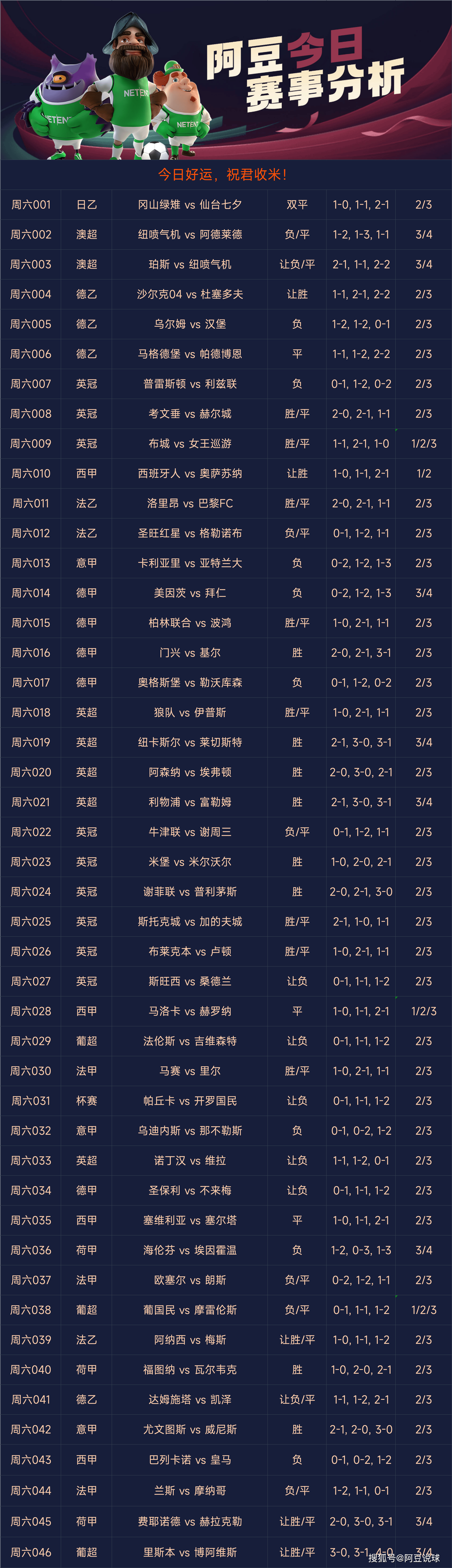 足彩胜负310预测，揭秘足球比赛的胜负密码