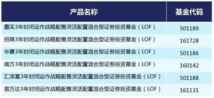 程远双色球预测，揭秘数字背后的奥秘与策略