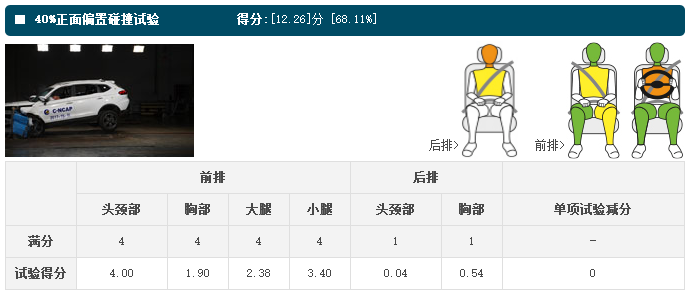 马后炮解谜