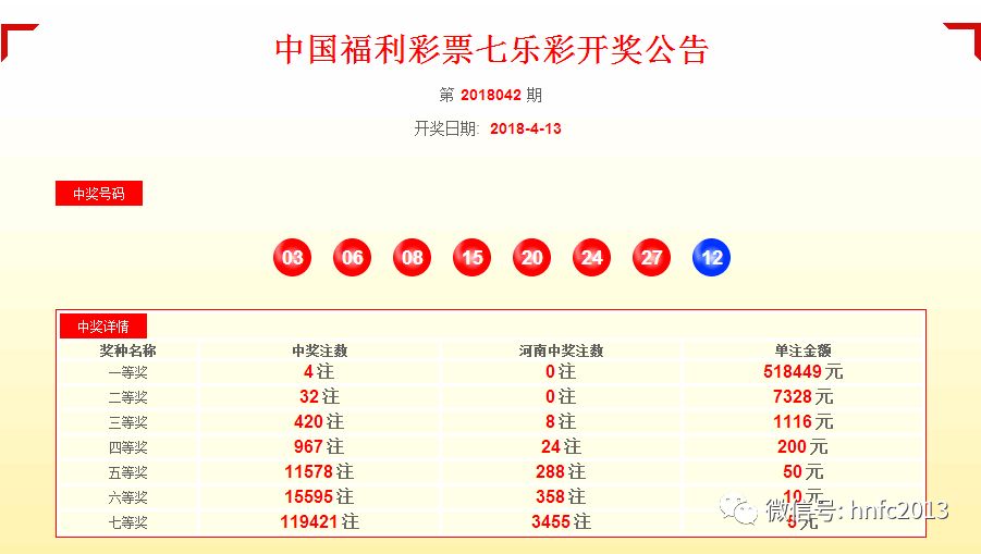 2018年六开彩开奖历史结果深度解析与查询指南