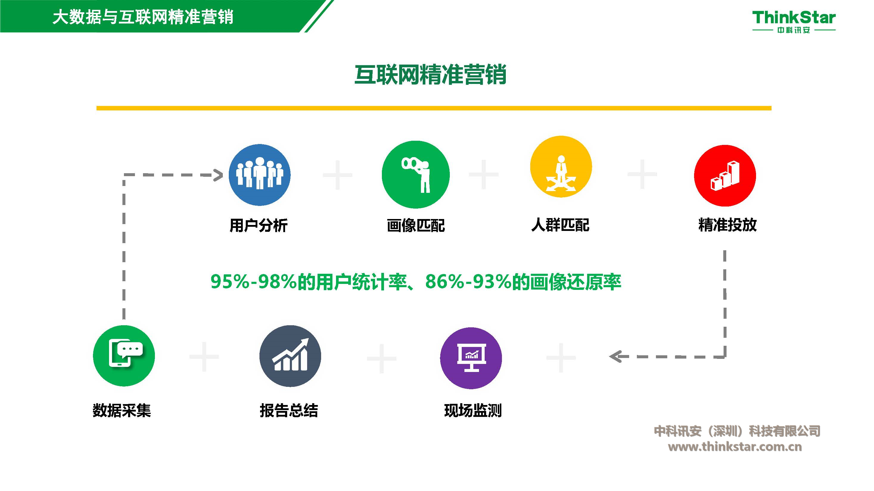 探索中国鸡蛋价格信息网，洞察市场脉动，助力精准决策