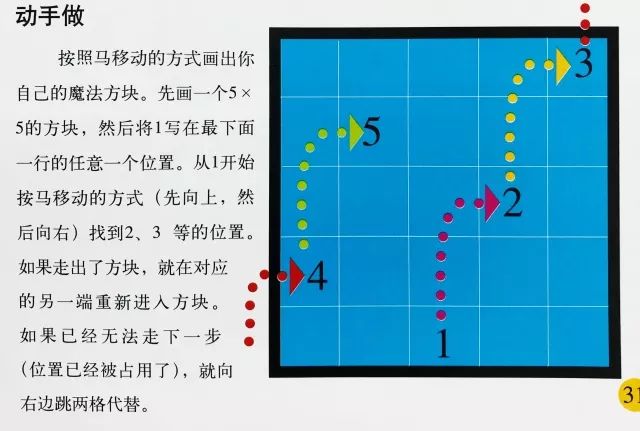 安徽快3，数字游戏中的智慧与乐趣——开奖结果走势图解析