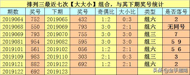 探索中国体育彩票七位数历史开奖号码的奥秘