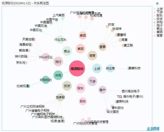 排列三近1000期走势图带连线，深度解析与策略探讨