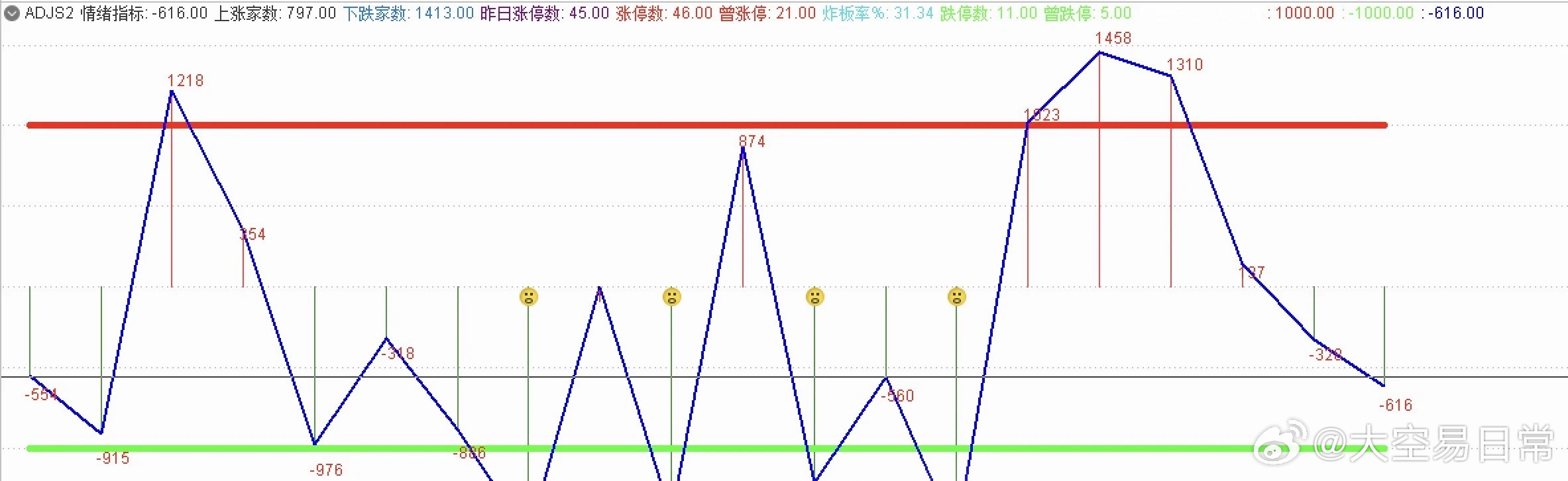 兼职猫 第154页