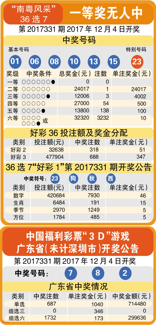 排列三玄机图今天，揭秘数字彩票的奥秘