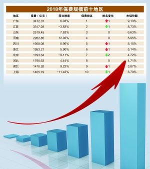 探索北京十一选五的奥秘，分布走势图解析