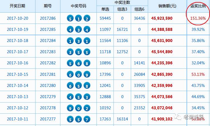 排列三今晚试机号彩吧，理性与娱乐的微妙平衡