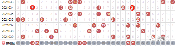 探索双色球2021026期，揭秘开奖号码的奇妙之旅