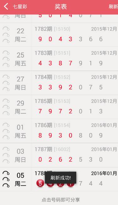 七星彩2010年开奖号码查询结果与回顾