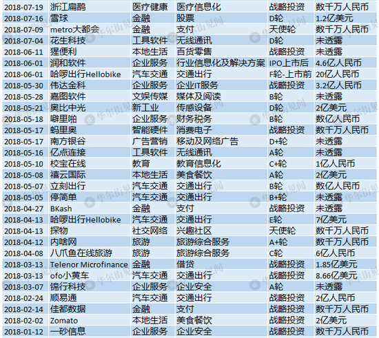 探索31选7的奥秘，揭秘新浪爱彩走势图