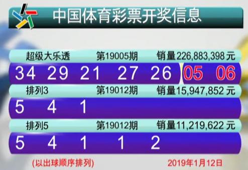 排列三与排列五，数字游戏中的智慧与幸运