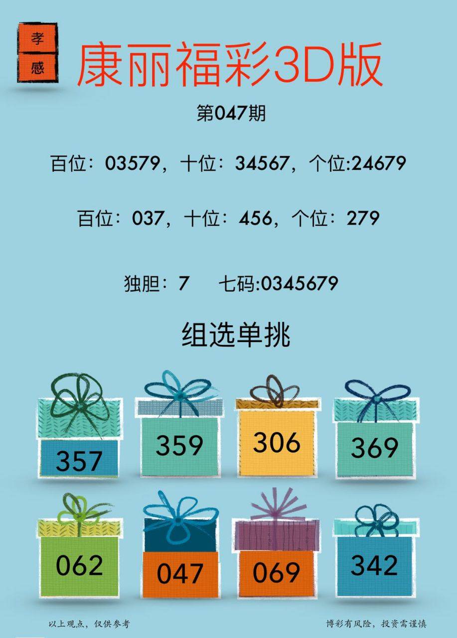 3D图库，正版图资源的重要性与价值